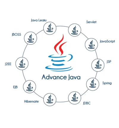 java